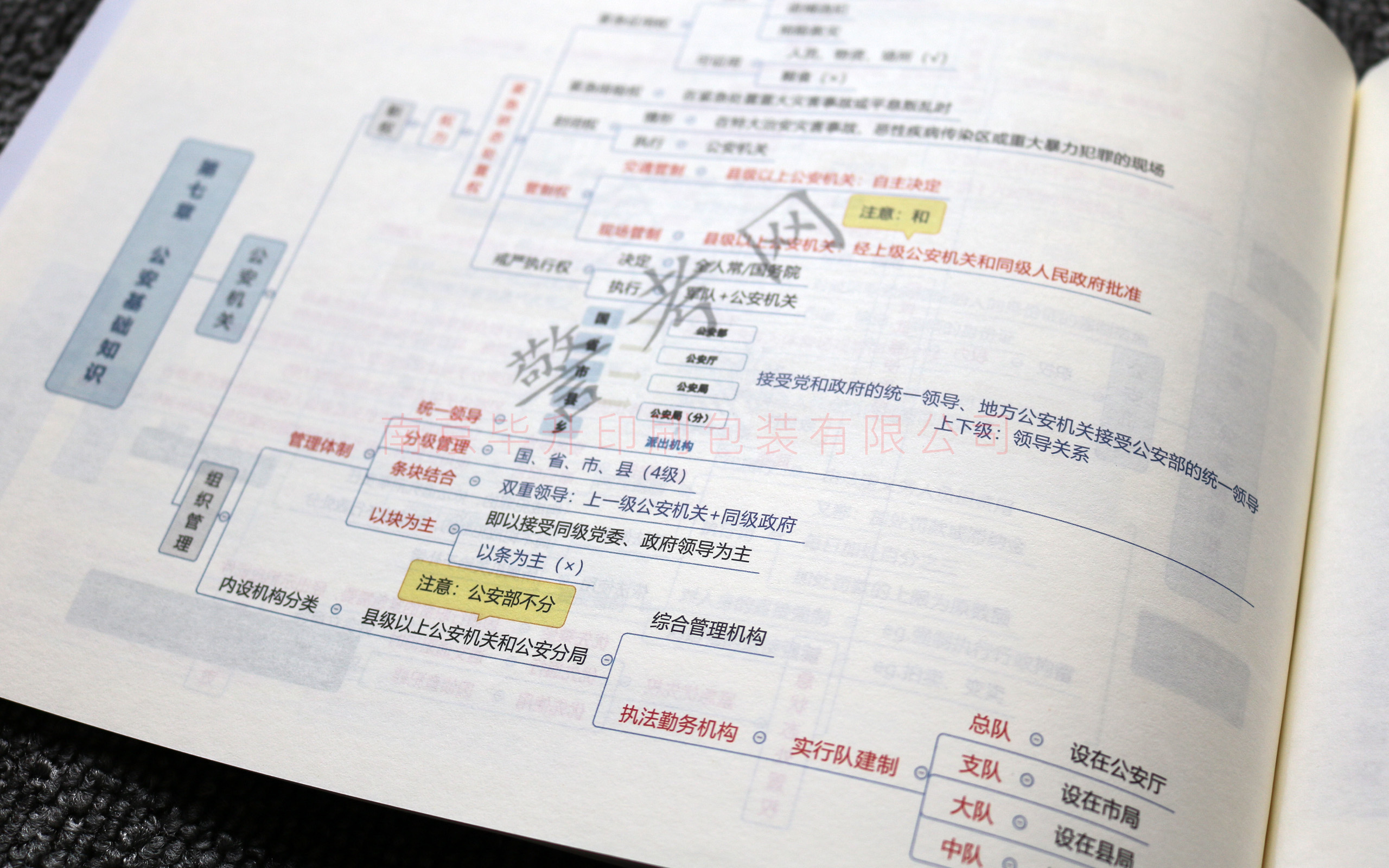 南京印刷廠 南京印刷廠