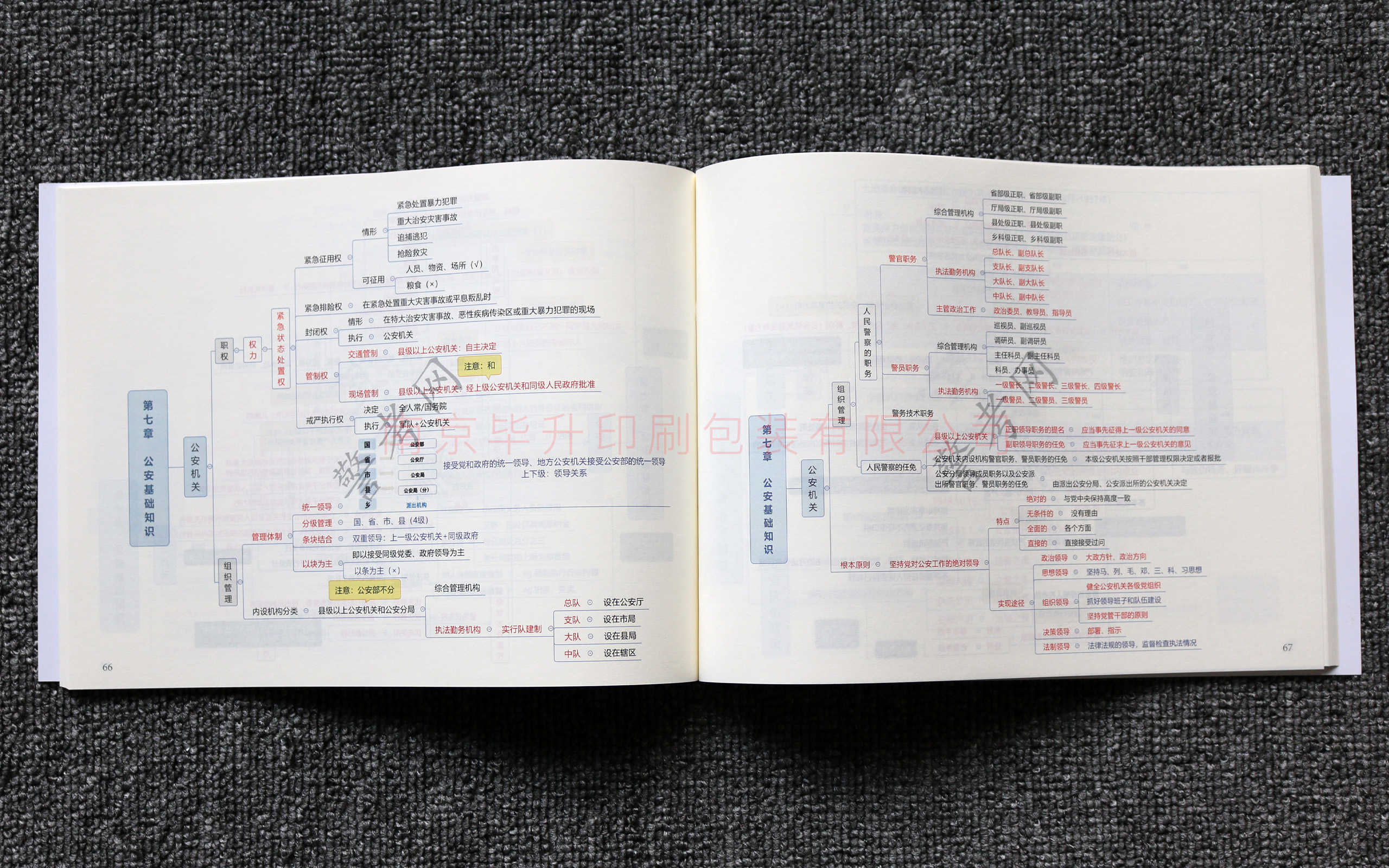 南京印刷廠 南京印刷廠